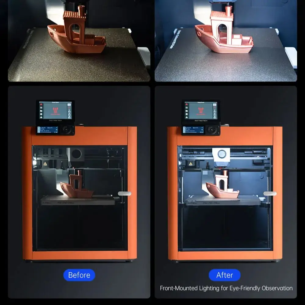 

BIQU Panda LUX RGB PX Light Bar Kit Magnetic Mounting App Control H2D Style Status Indicator For Bambu Lab P1 X1 Or A1 A1mini