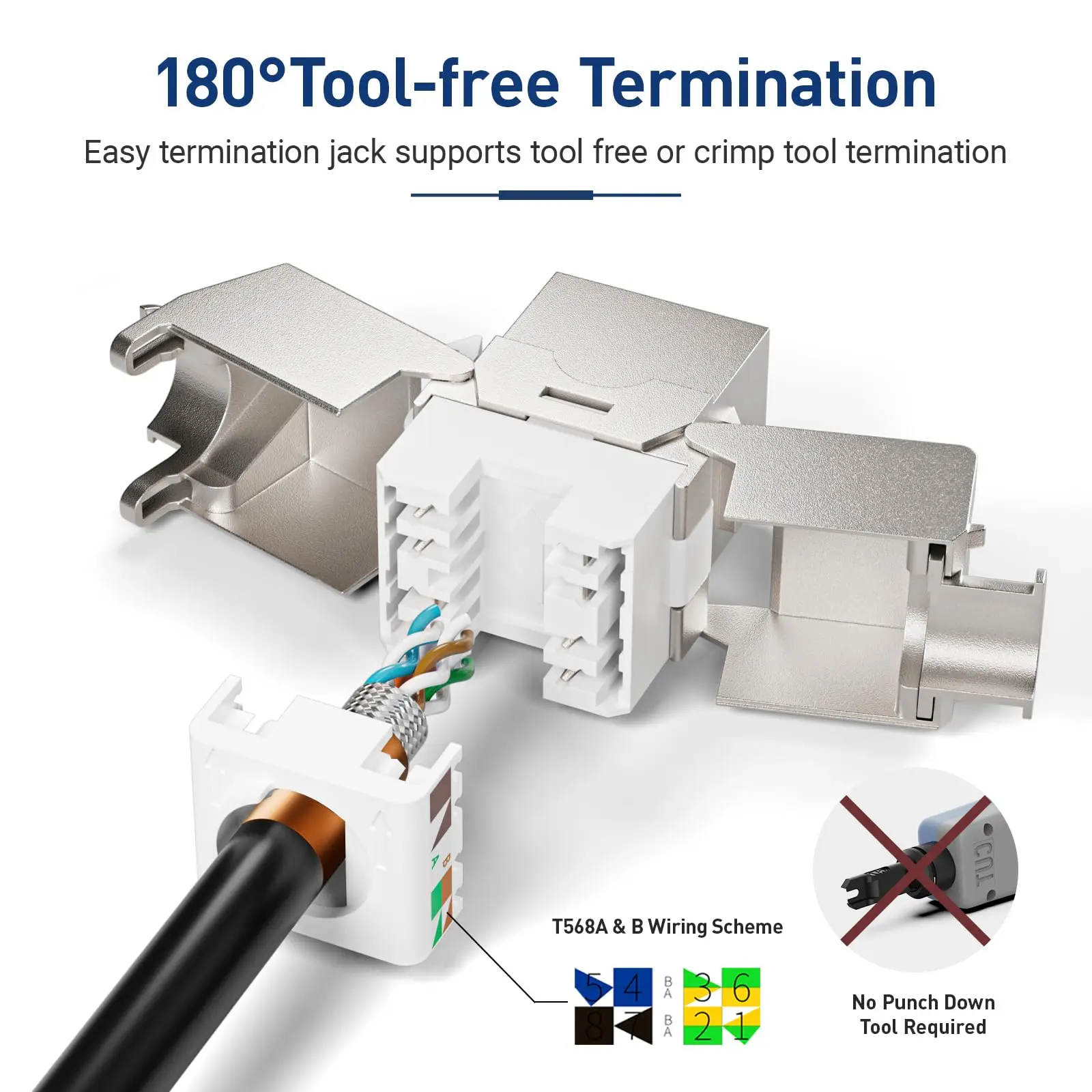 SUMMITOP 1PCS Cat8 Cat7 Cat6a RJ45 Keystone Jack STP Type Zinc Alloy Module Cat6a UTP Tool-Less Jack Network Ethernet Adapter