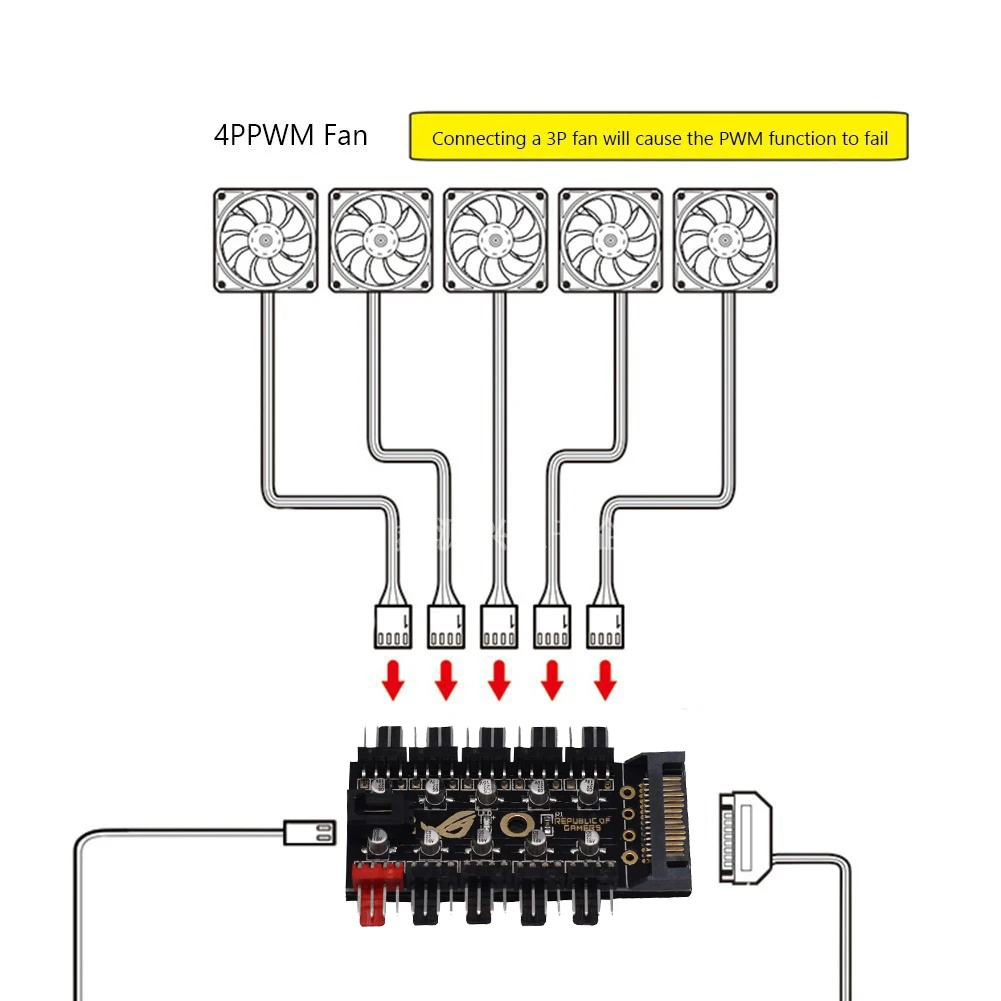 1 do 10 HUB SATA/4PIN PC CPU Cooler Fan HUB PWM Splitter Cooling Fan Hub PWM Controller Adapter