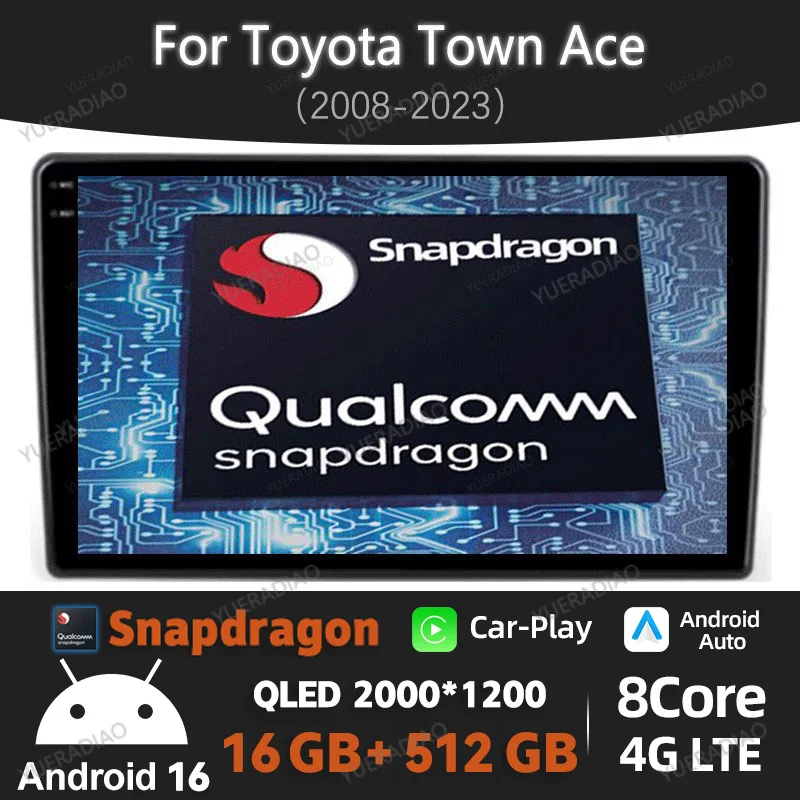 Android 16 Car Radio For Toyota Town Ace 2008 - 2023 Multimedia Stereo Video Player Qualcomm Head Unit 2DIN 4G WIFI GPS NAVI BT