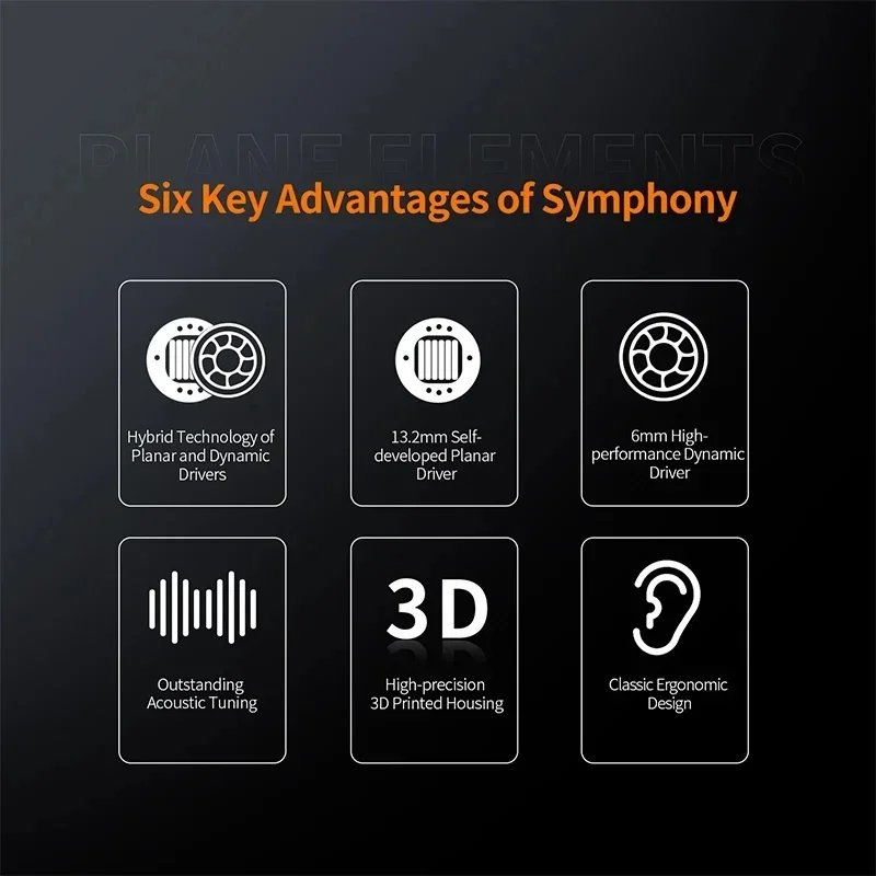 2024 Nuovo KZ Symphony Hybrid Auricolari In-Ear Wired 13.2mm Driver planare autobilanciato Driver dinamico HIFI Cuffie da gioco per DJ