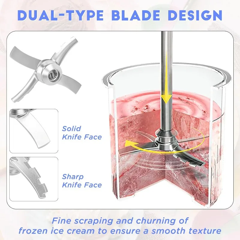 Silver Metal Material Suitable For NINJA Ice Cream Machine Blades NC300 /NC500 Two Kinds Of Suitable For Replacement Blades.