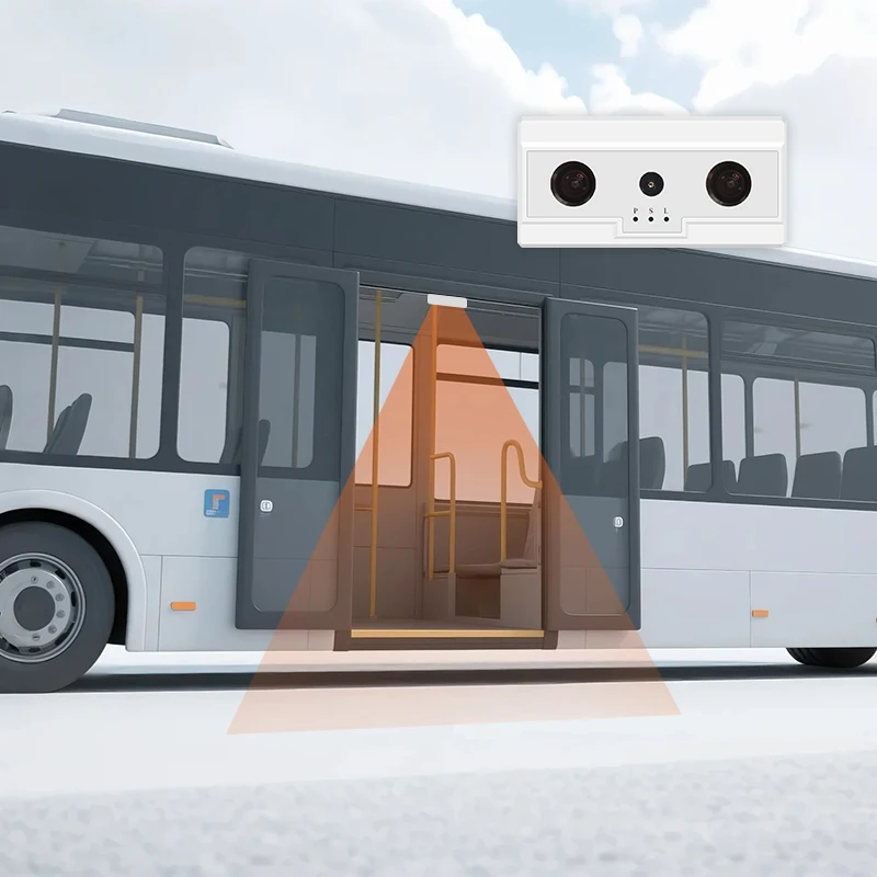 

FOORIR HX-CCD22 3D AI Passenger Count Camera for Buses