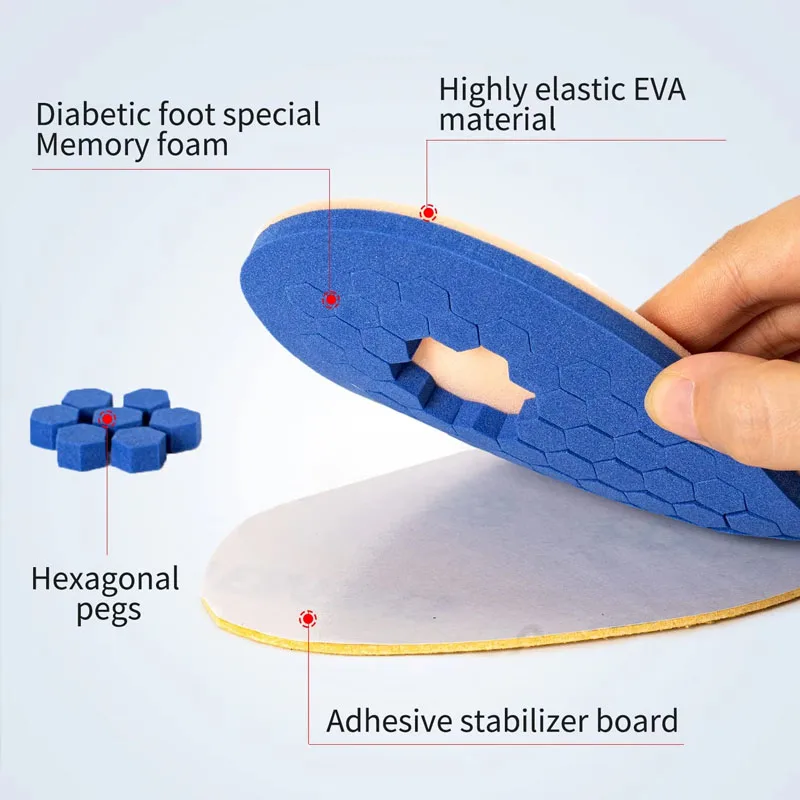Diabetic Insole Removable Peg Insoles Foot Ulcer Insole for Foot Pain Relief, Wounds and Ulcerations of Foot, Shock Absorption