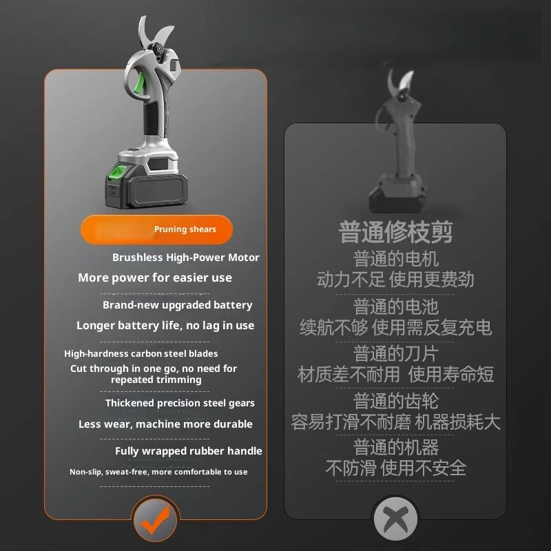 Elektrische Gartenschere Tijeras De Podar A Batería Tijeras De Podar mit Batería Akku-Schälschere Cesoia Eine Batterie pro Potatura USA