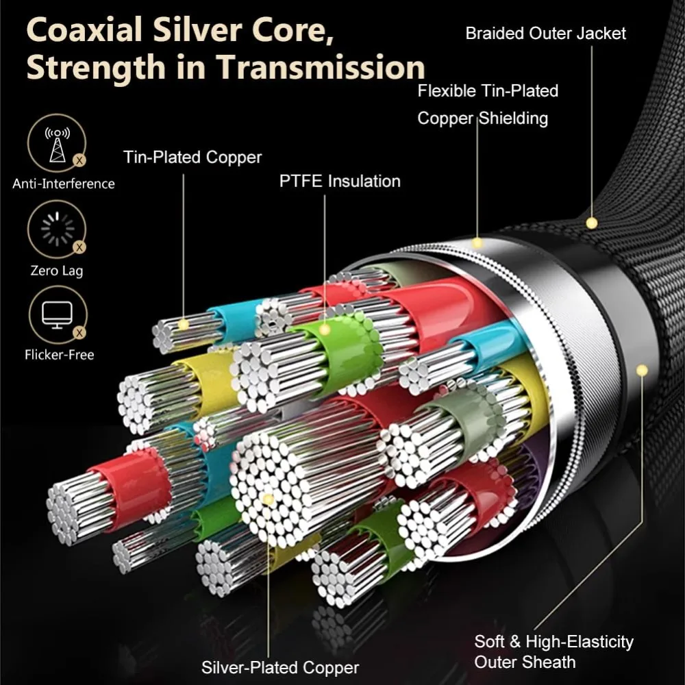 

Alvin's Cables USB 4 Cable 3.3ft, USB-C to USB-C Cable 40Gbps Data Transfer 240W PD Fast for MacBook,eGPU,Dock, USB-IF Certified
