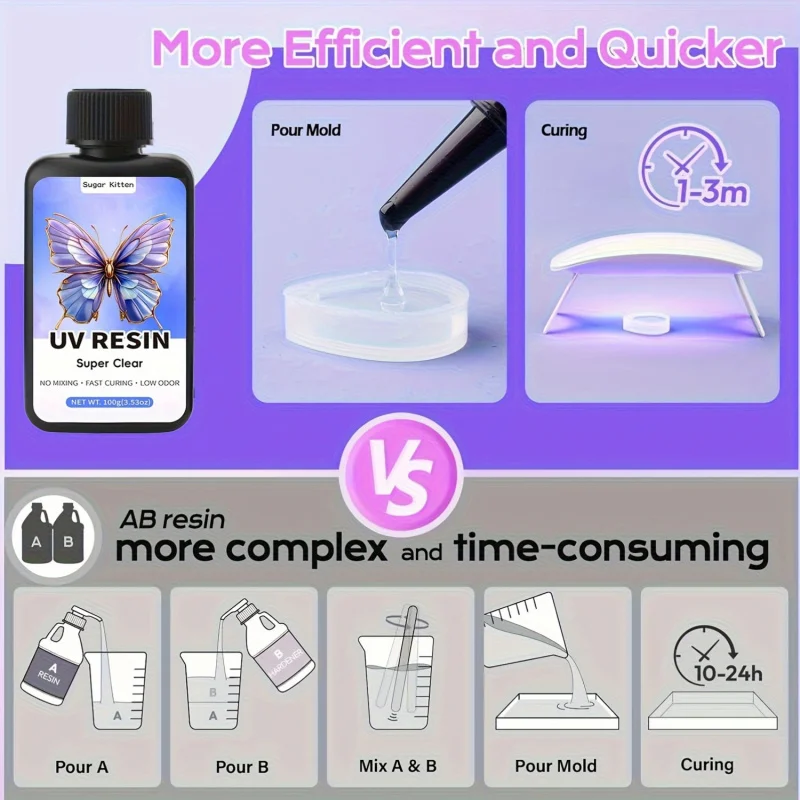 راتنجات الايبوكسي فائقة الوضوح. معالجة سريعة، لصنع المجوهرات، الحرف اليدوية، مستلزمات صناعة المجوهرات، مواد الديكور الحرفية، R الزخرفية