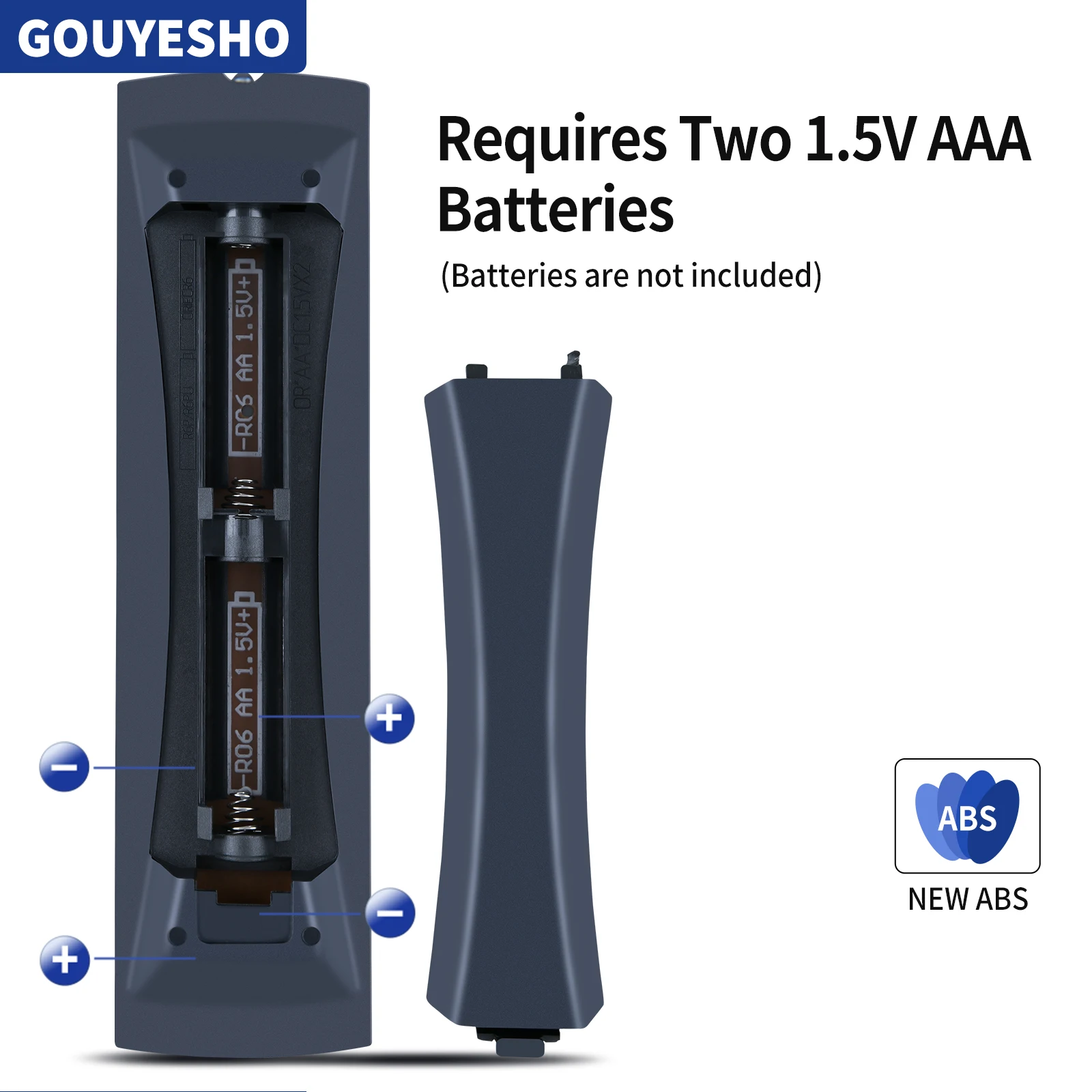 Новинка, пульт дистанционного управления для Panasonic EUR7636070R, телефон, стандартный дисплей, плазменный дисплей HDTV TV