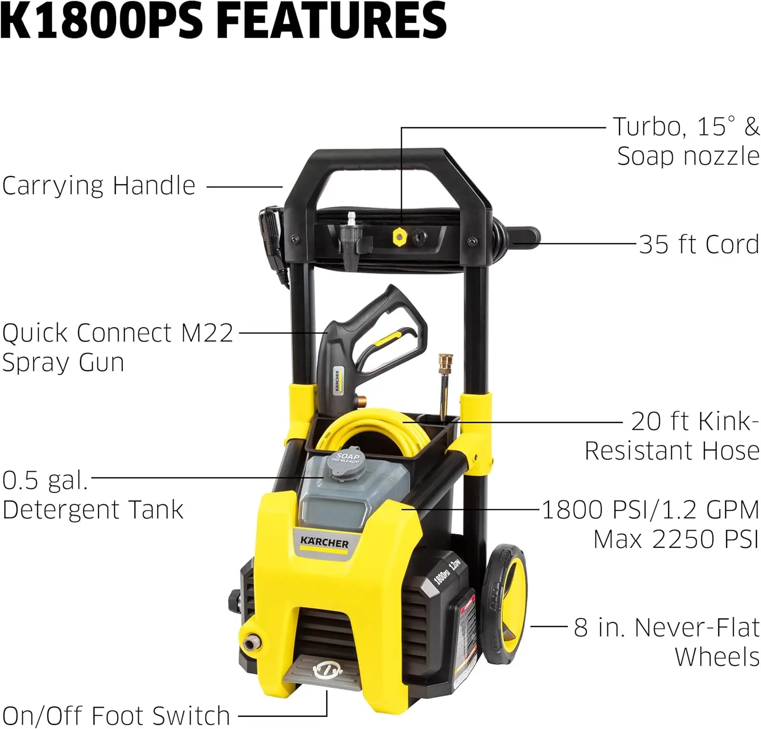 Pressure Washer, Detergent Tank, Start/Stop Foot Switch, Onboard Storage Container, 3 Spray Nozzles, 1.46 GPM Max - for