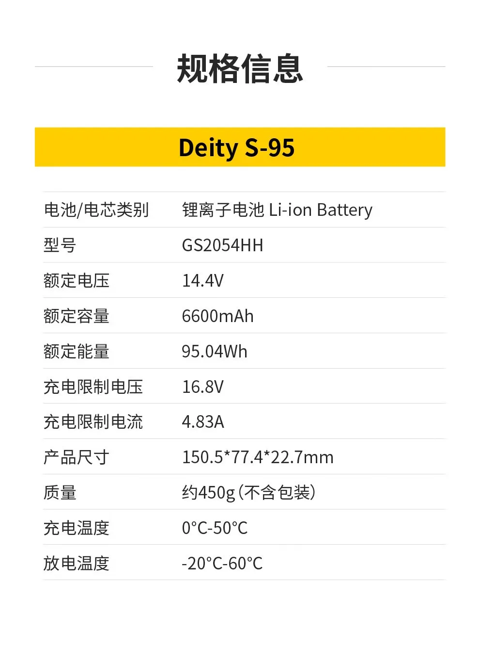 Deity S-95 Battery for SPD-1 Intellint Power Distributor Safe and Stable Film and Television Equipment Photo Studio Accessory