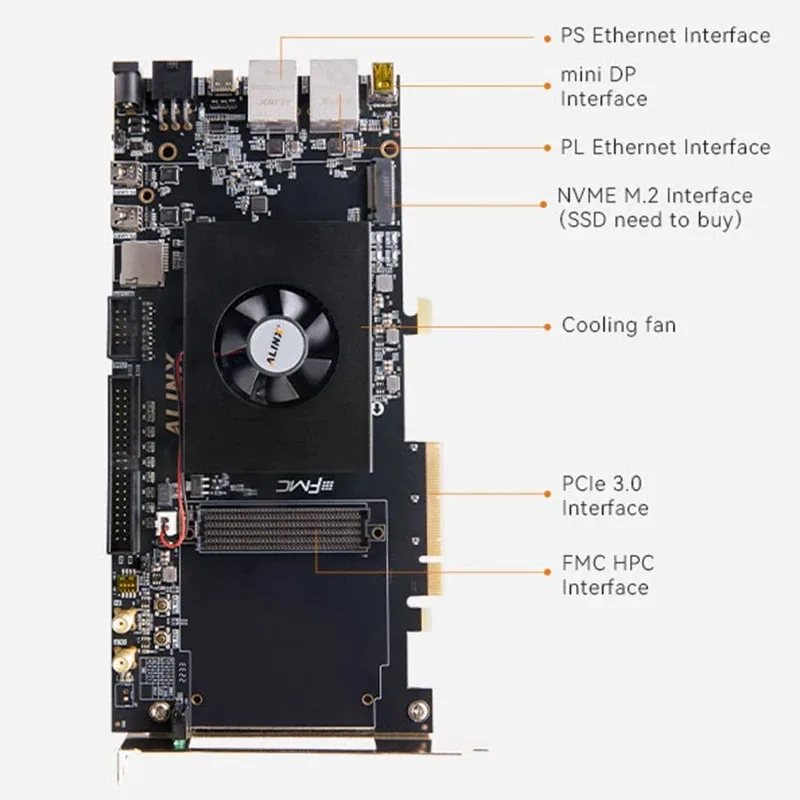 ALINX Z7-P Xilinx zynq ultrascale + SOC mppcie FPGA บอร์ดพัฒนา ACU7EVB XCZU7EV