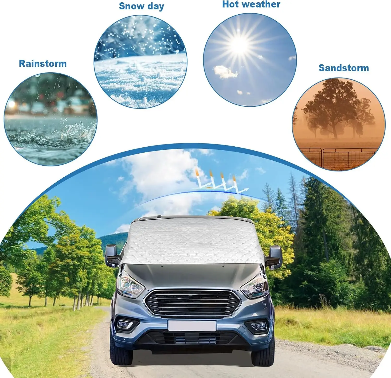 

Windscreen Cover For VW T6 Transporter Anti Frost Ice Dust Window Cover Sun Protection For VW T6 2016-2022 Motorhome Vans