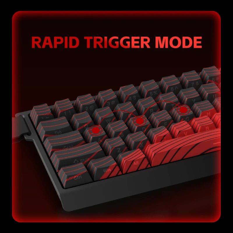 FGG MADLIONS MAD 60/68 HE Wired Gaming Keyboard Magnetic Switch 8K 60% Layout Hot Swappable Rapid Trigger RGB Custom Keyboard