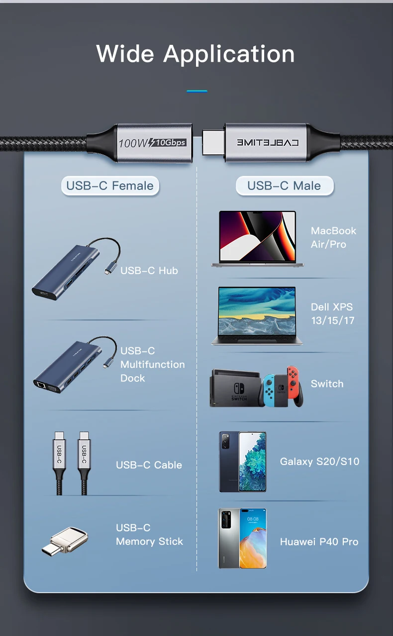 CABLETIME USB-C Verlängerungskabel Typ C Gen 2 Verlängerungskabel 4K 60Hz PD100W 10Gbps für Macbook Laptop iPhone Verlängerungskabel – Detail 11