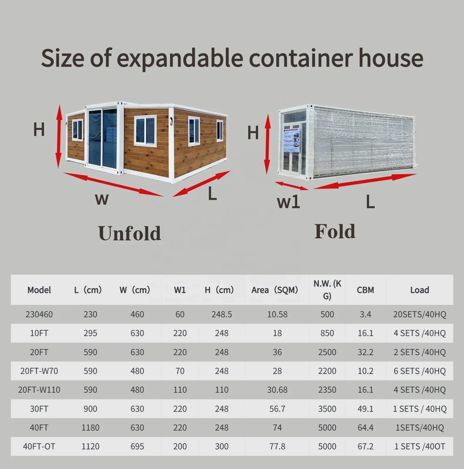 Wholesale 3 Bedroom Luxury 40ft 20ft Movable Foldable Expandable Prefab Container House for Sale