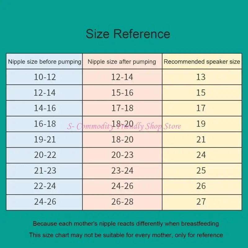 

85AE фланцевые вставки, крышка для груди, уменьшающая туннель для сосков, 3 шт./1 шт., 17, 19, 21 мм/24 мм, крышка для