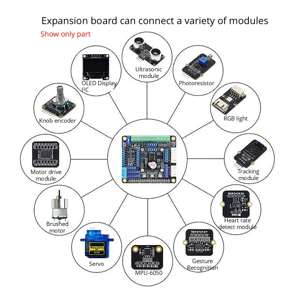 Multifunction Expansion Board GPIO I2C  Sensor board  to Connect Sensors and Motors Compatible with Raspberry Pi Interface