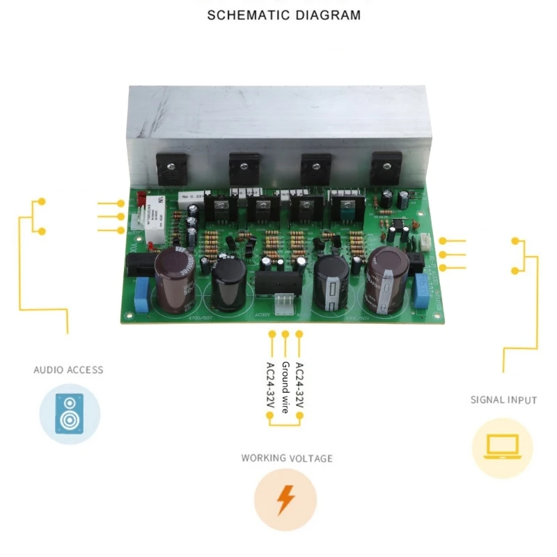 1943/5200 2.0 Channel Digital Amplifier Board DC24-32V Strong High Power 150W+ 150W Digital Amplifier Board