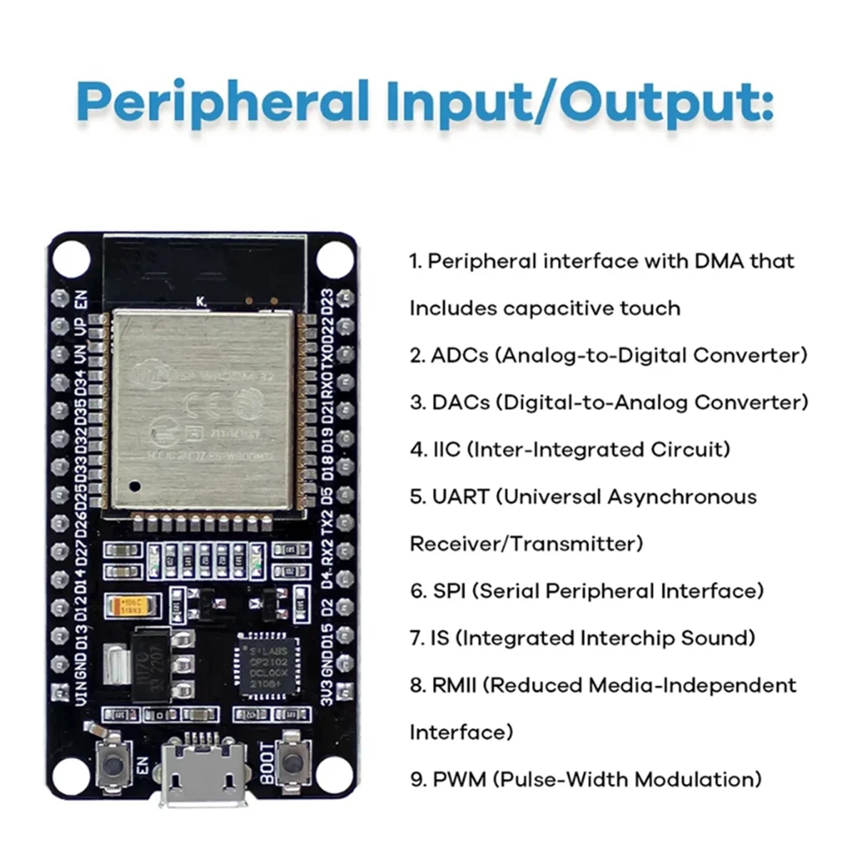 Kit ESP32 ESP-32S WIFI I OT Development Board for Arduino Project Learning Kit Basic Starter Kit with Tutorial DIY Kit