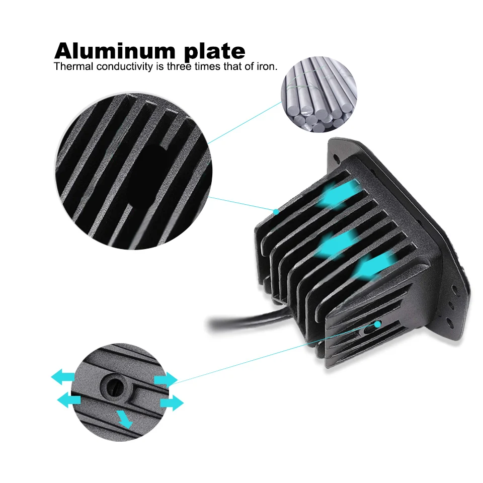 ANMINGPU 5 "39 واط فلوش جبل LED ضوء العمل بار الطرق الوعرة 12 فولت 24 فولت بقعة الفيضانات شعاع Led ضوء بار لشاحنة جيب Atv 4x4 سيارة الضباب مصباح #3