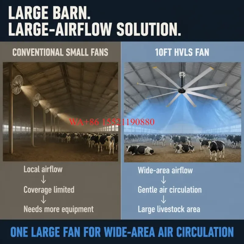 WMWMNU for 3m 10FT Solar HVLS Fan for Livestock Farm Large Ceiling Fan for Cattle Dairy Poultry Barn Ventilation Air