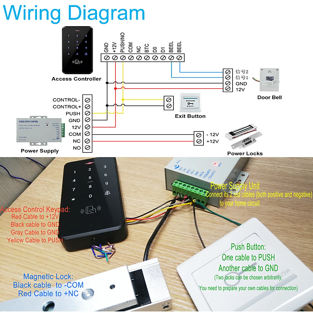 YiToo Fully Waterproof Door Access Control System Kit, 3000 Users Smart Keyboard with Electric Locks and Professional Power Unit