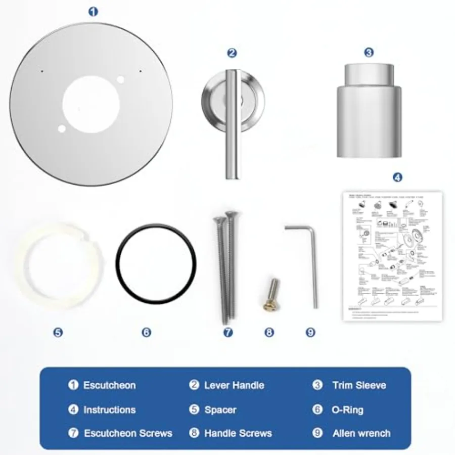 description