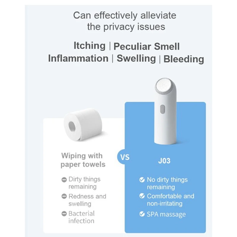 

Electric women's body wash and cleaning device Portable Hand Electric Bidet Sprayer Personal Cleaner