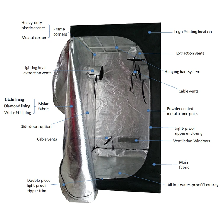 80*80*160cm/100*100*200cm/120*120*200cm Indoor hydroponics greenhouse grow tent factory wholesale and customized grow tent