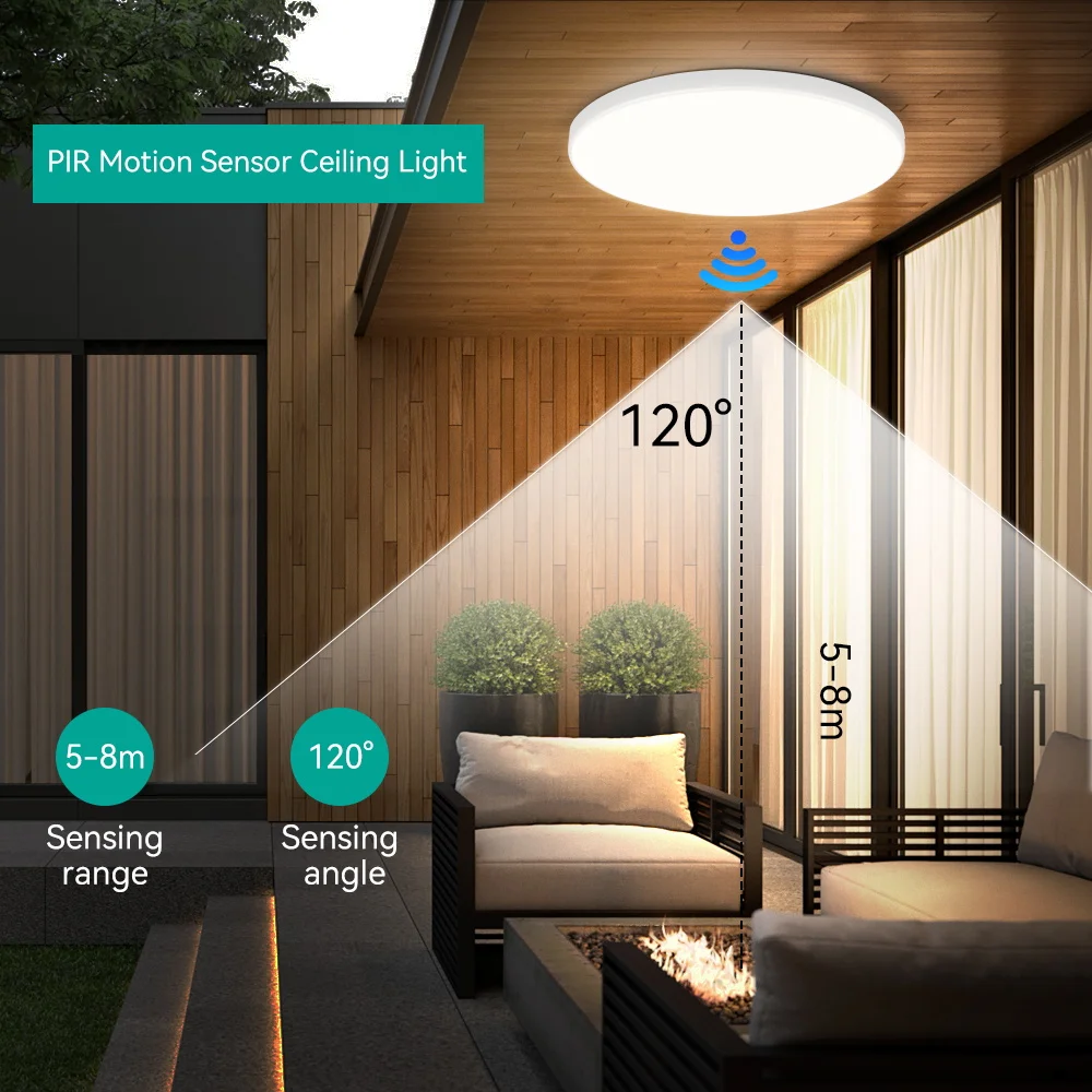 Radar Motion Sensor Ceiling Lamp Motion Detector Modern Ceiling Lighting For Corridor Garage Stair Balcony 20W 30W 220V
