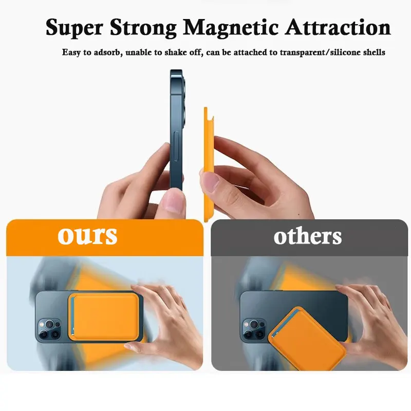 محفظة جلدية مغناطيسية حامل بطاقة حامل هاتف Macsafe لـ Magsafe IPhone 15 14 13 Pro Max Mac دعم آمن حامل هاتف
