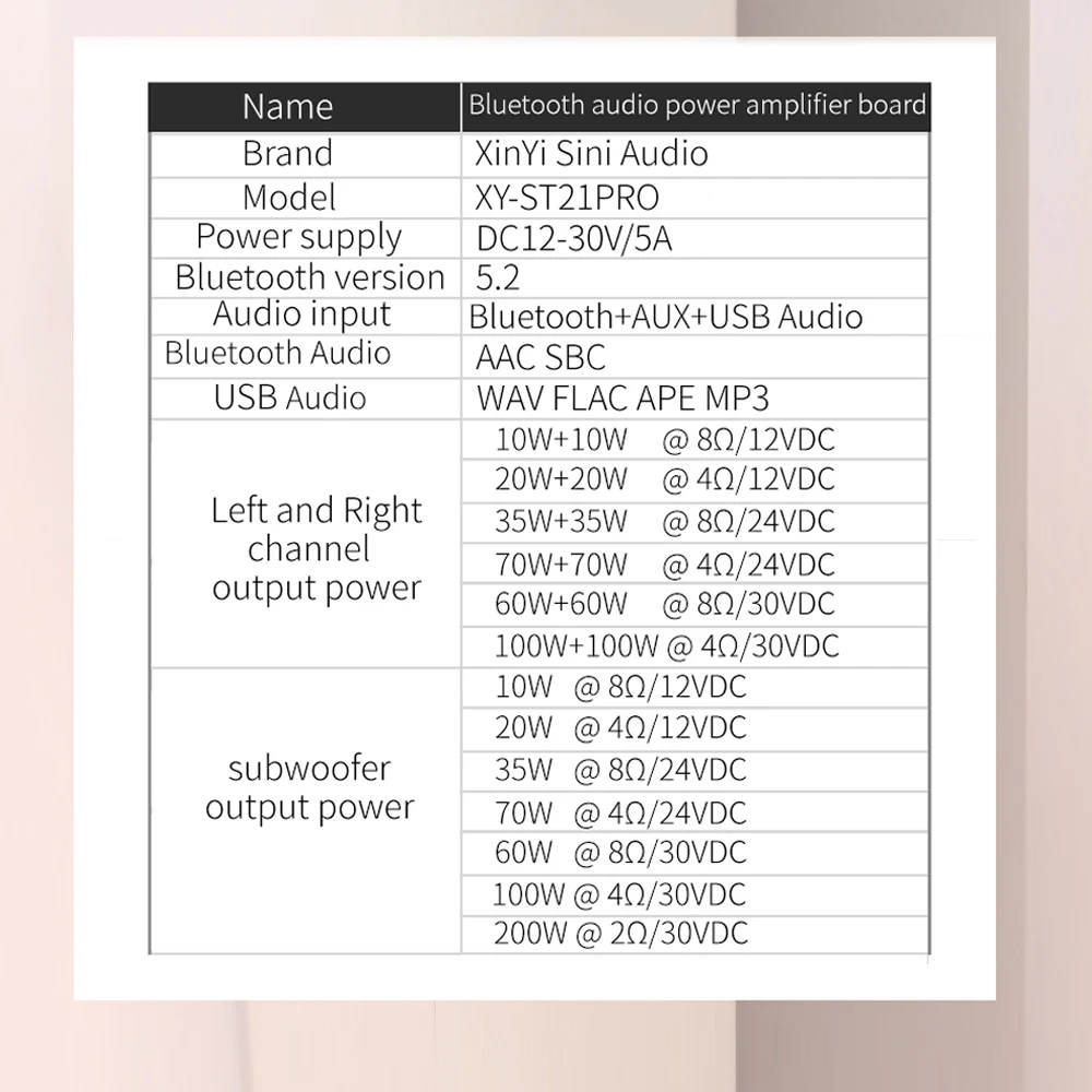 ST21 PRO TPA3221 Bluetooth 5,2 Плата усилителя мощности 2,1-канальный аудио стерео сабвуфер 100WX2 + 200 Вт TREBLE Тюнинг басов Звуковой усилитель