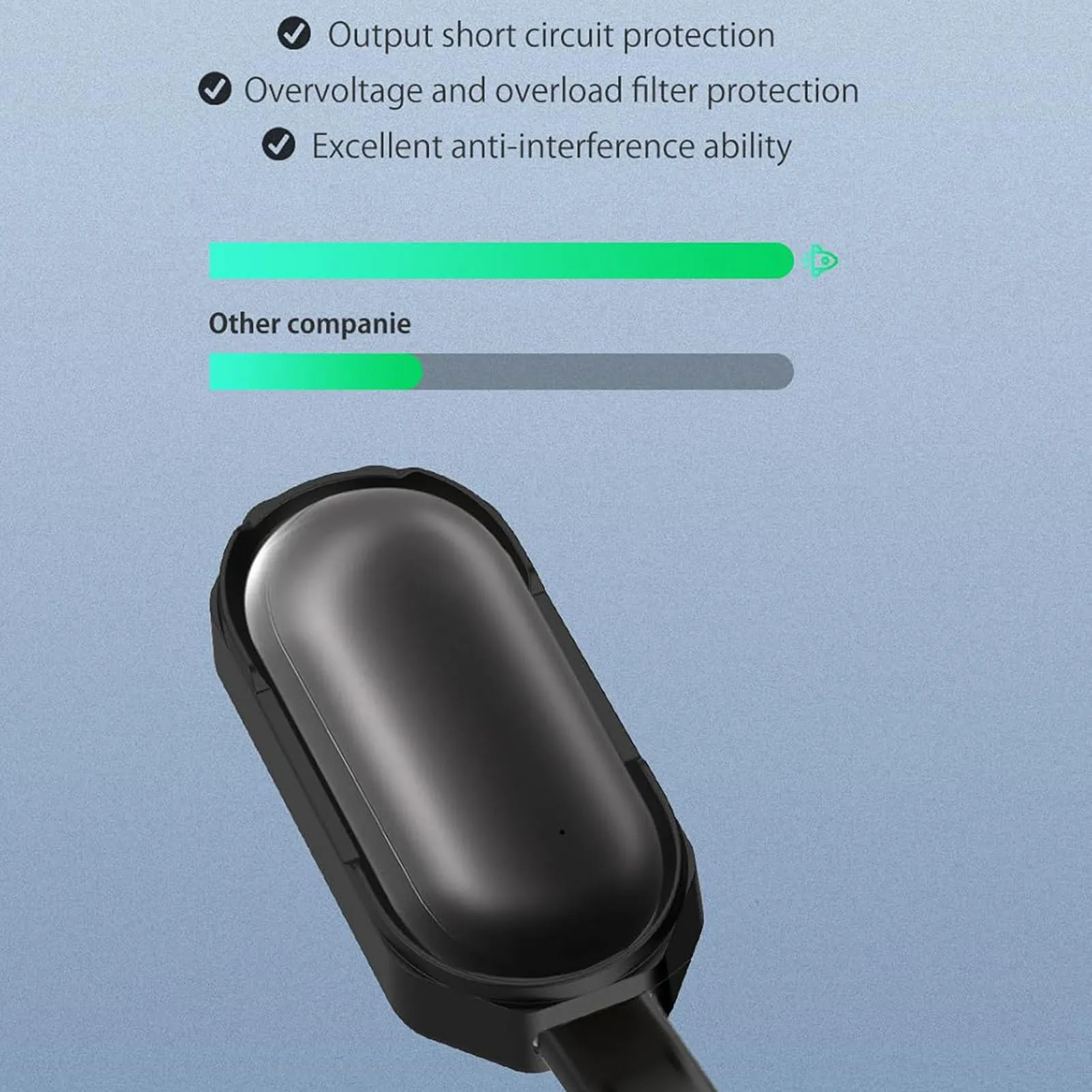 AI Voice Recorder Charging Dock Fit for PLAUD  AI Voice Recorder USB C Port  Dock with Anti Slip Base