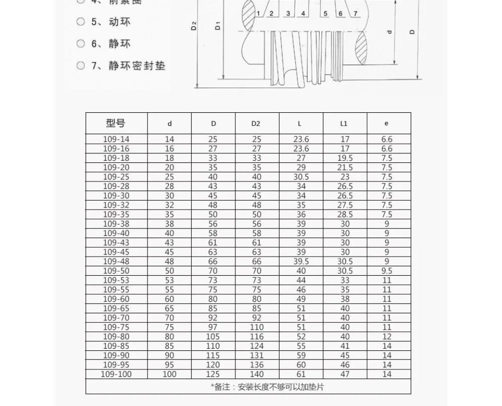MG1/109 Series Mechanical Seal for Water Pump NBR/VMQ/FKM Elastomer  S / CA Face Shaft Size 12mm-115mm