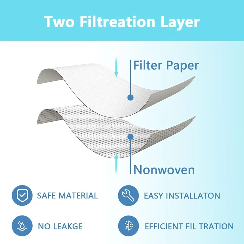 Мешки для пыли ABKB для магазина Vac 5–8 галлонов, тип вакуума E/H 90661, 906-61 9066100   Сменные одноразовые фильтр-мешки для сбора