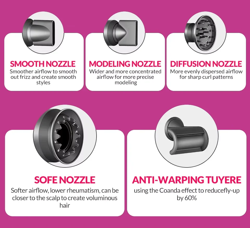 مجفف شعر منزلي 220 فولت بدون أوراق عالي السرعة للعناية بالشعر بالأيونات السالبة قوة عالية 110,000 دورة في الدقيقة مجفف شعر كهربائي سريع الجفاف