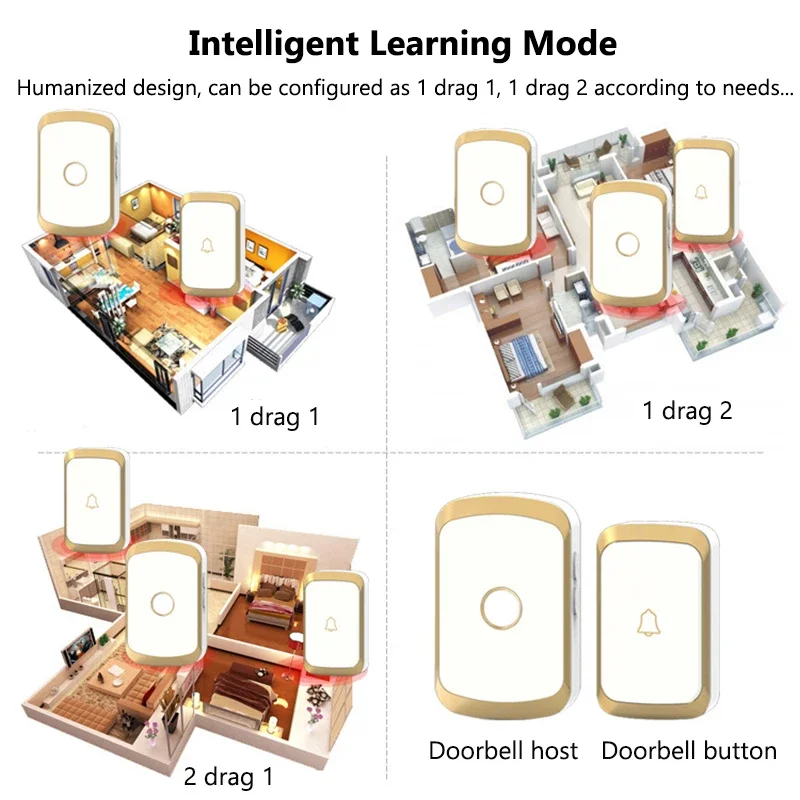 Wireless Doorbell Smart Home Welcome Door Bell Kit 300M Range 36 Ringtones 4 Level Volume Reminder Device Door Bell US EU Plug