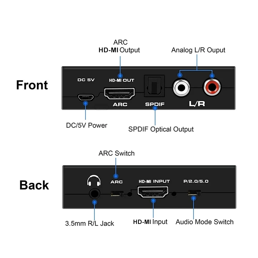 Thumbnail 2 - #39 Best HDMI Splitters & Switches to Buy In 2026
