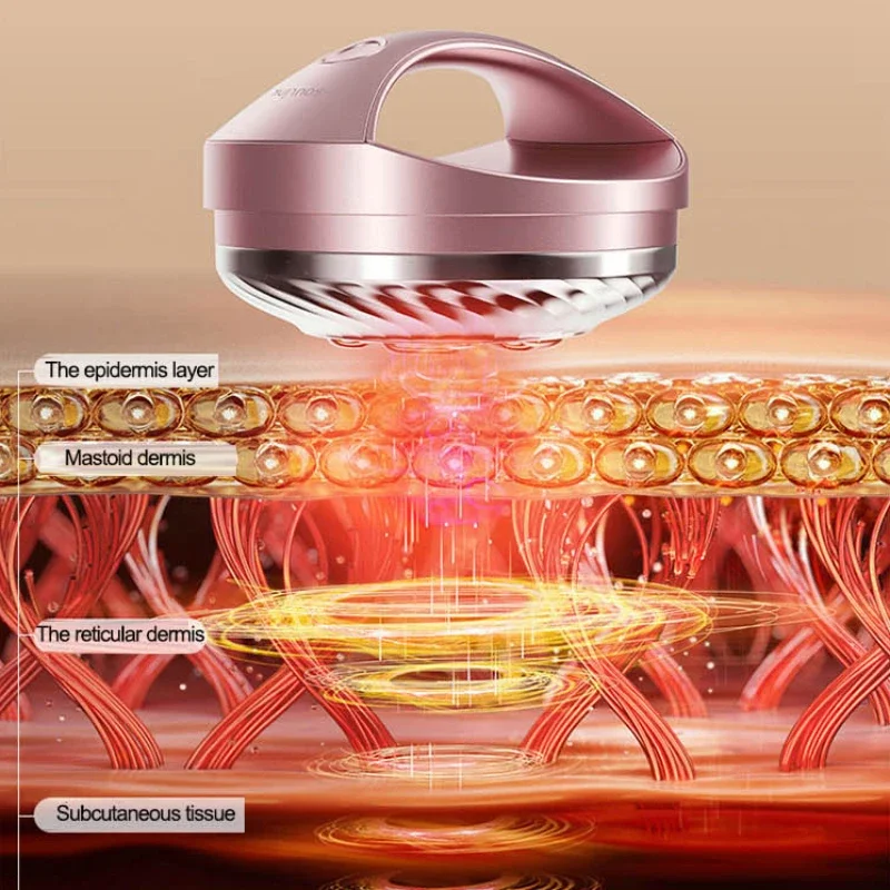 Anti aging/firming/rejuvenating/anti wrinkle/fat elimination/phototherapy/massage/skin droop Skin care product absorption