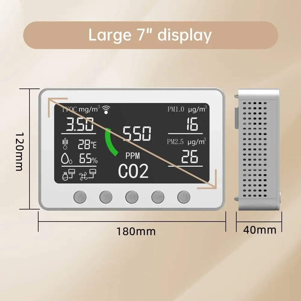 Tuya WiFi 7 in 1 RS485 IAQ & IoT controller for home office greenhouse co2 detector  transmitter air analyzer pm2.5 meter