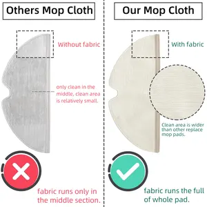 8 최고의 판매 AQUABOT -№3