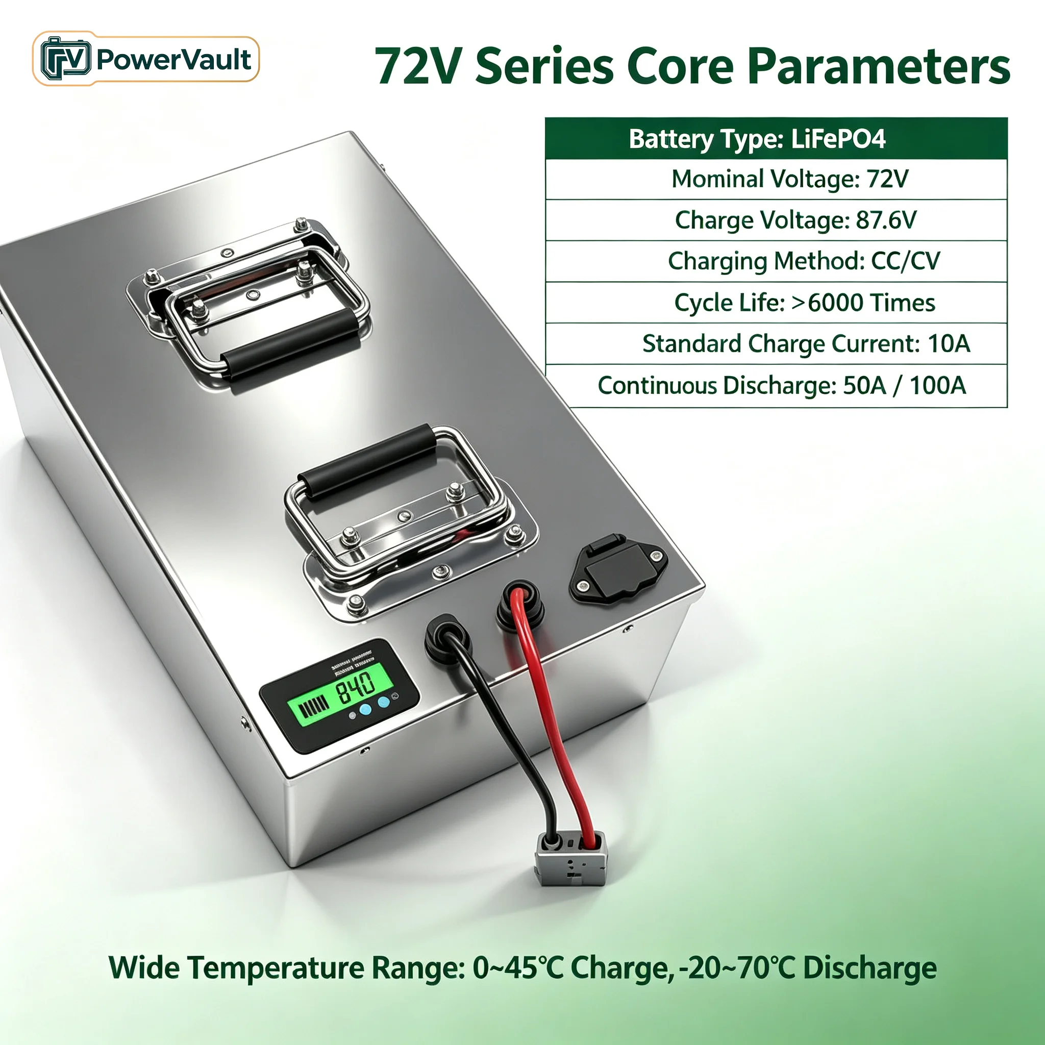 72V 50Ah 60Ah LiFePO4 Battery Pack Bluetooth 100A BMS 3000W-8000W Deep Cycle with Charger for Golf Cart EV RV Tricycle Forklift