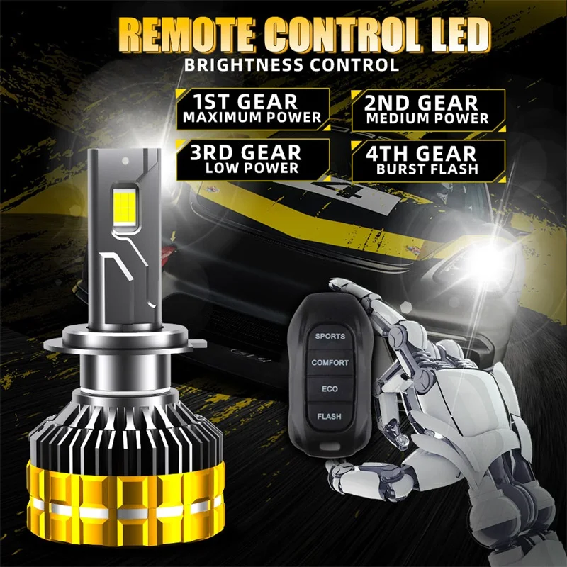 

H7 LED H4 Лампы для фар CANBUS 240W 15000LM Высокая мощность Turbo CSP чип Автомобильная лампа H11 H8 H1 9005 HB3 для противотуманных фар 12V 24V