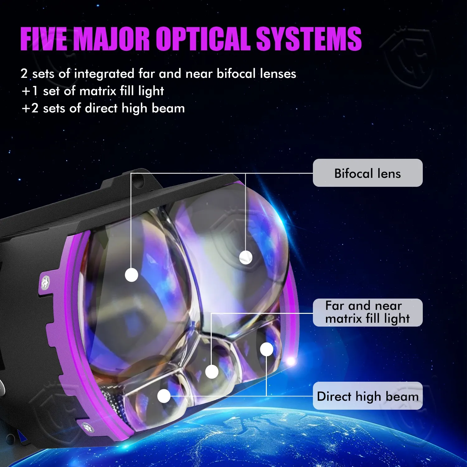 CF 5 DRAGONEYE 5 Lens Bi LED Projector Headlight High Low Beam Retrofit Lens Super Bright Automotive Lighting 12V