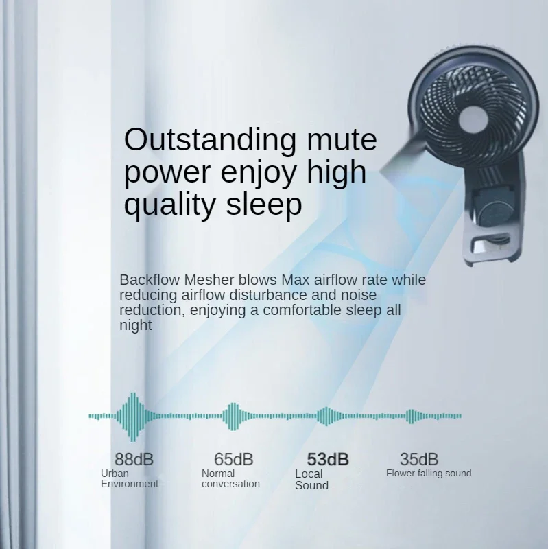 リモコン付きウォールファン,家庭用ヘッド,常夜灯機能,大規模な空気ボリューム,スパイラルファン,寝室用