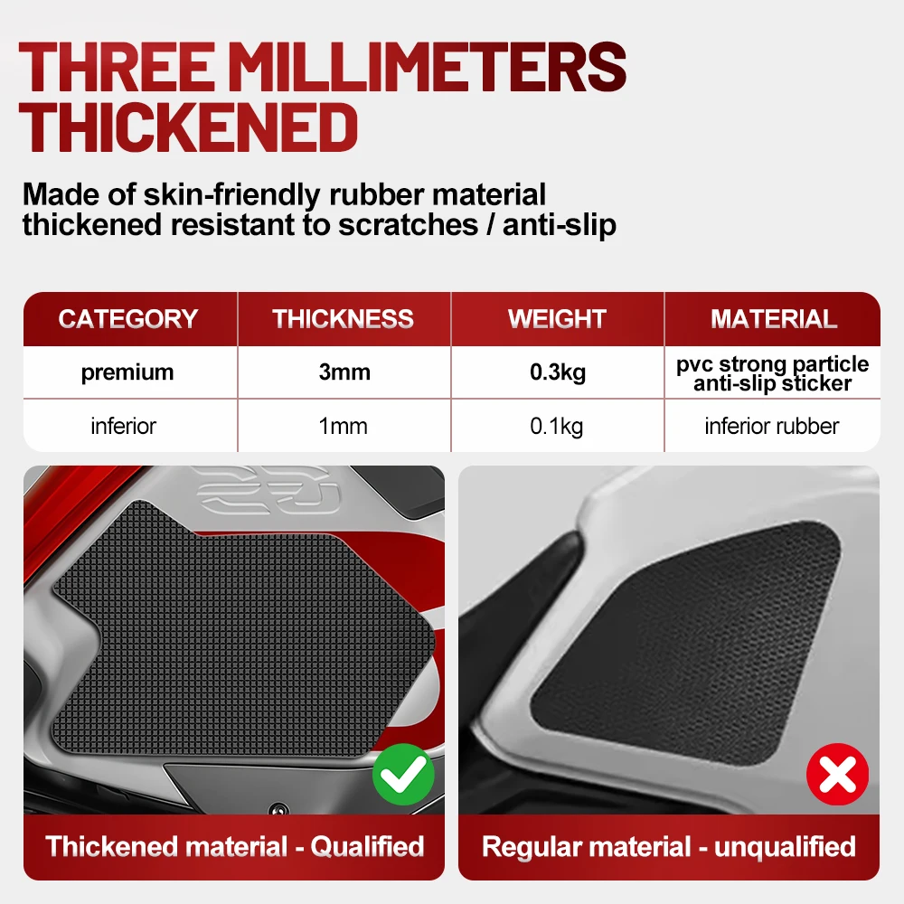 Fit For BMW R1200GS ADV 2014-2018 2Pcs Silicone Anti-Slip Fuel Tank Traction Side Sticker Set