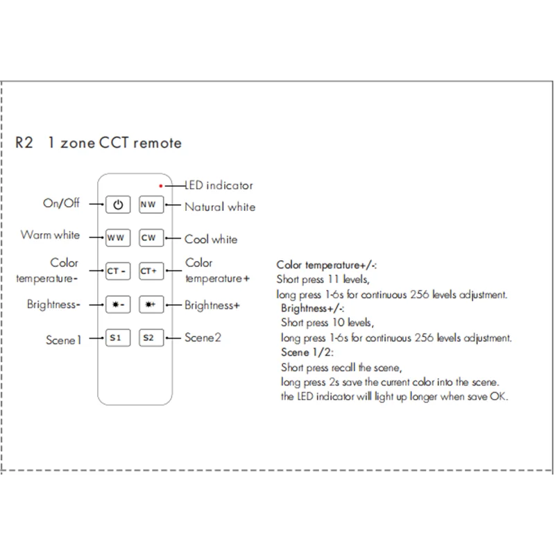 Controlador de luz LED V2-L, Control remoto inalámbrico RF WW CW, 12-48V, 2 canales, 16A, 2,4G, interruptor de atenuación para tira de luz LED blanca CCT Daul