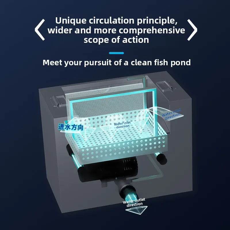 

Automatic floating fish pond filter skimmer - oil film & debris collector for oxygenated ponds