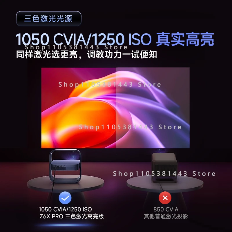 1080P Ultra HD High Brightness Lightweight Portable Living Room Projector Z6X Pro Three-color Highlight Edition Projector