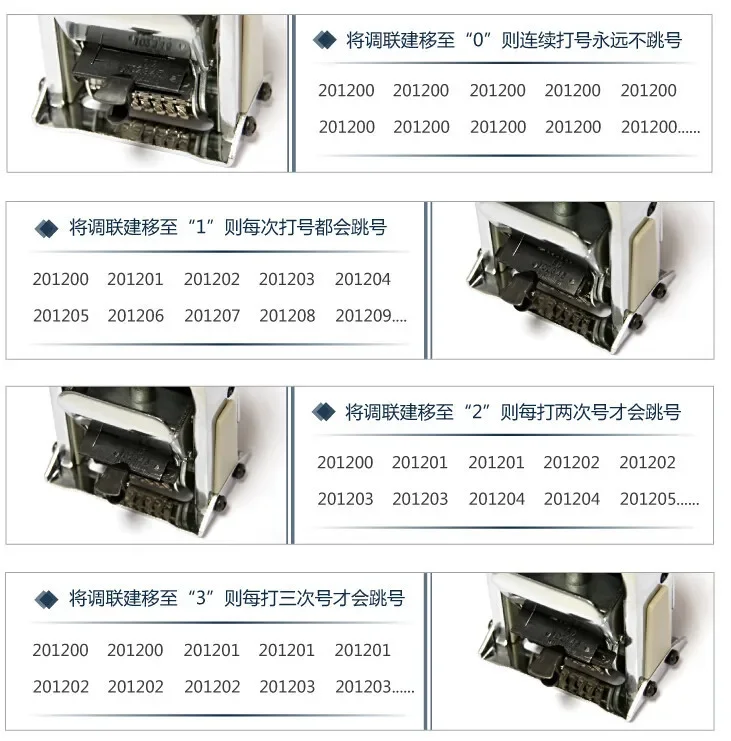 Number Machine 6 Position Automatic Numbering Machine Into The Number Coding Page Chapter Marking Machine Digital Stamp Office